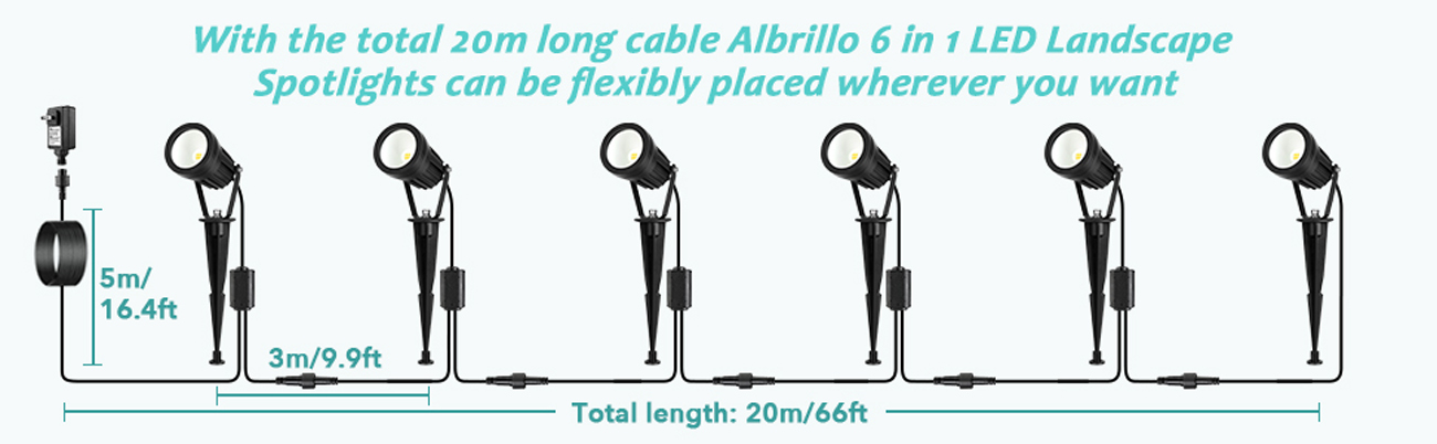 Albrillo 6 Pack LED Landscape Spotlights